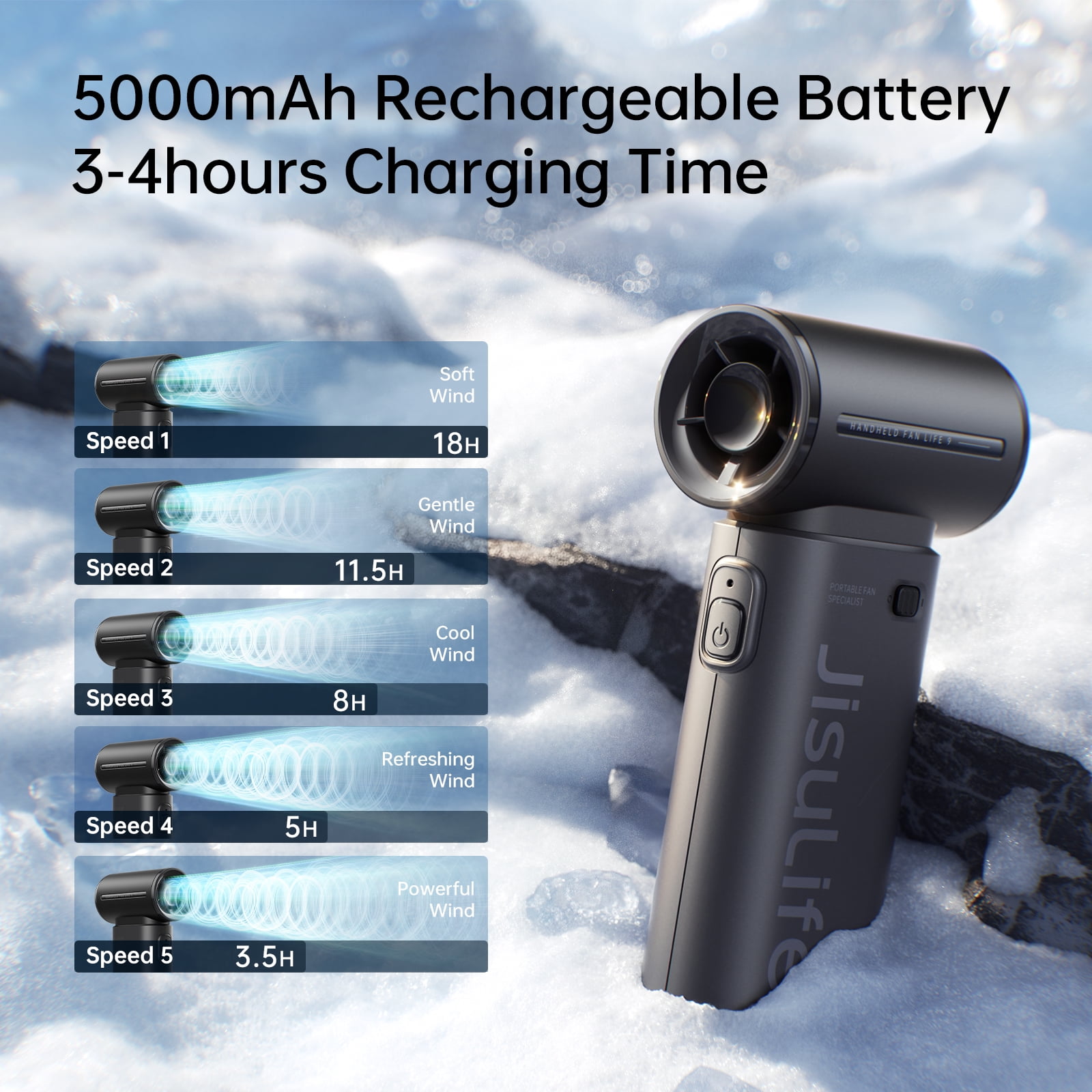 JISULIFE Portable Handheld Fan, 40000 RPM Turbo Fan, 18H Battery Life, 5-Speed, 5000mAh USB Rechargeable, Mini Pocket Design, Gift for Women Men, Travel Outdoor Use-Black