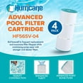 thumbnail image 3 of Hurricane Spa Filter Cartridge for Pleatco PA56L and Hayward SwimClearC2030, 3 of 7