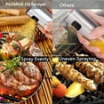 thumbnail image 7 of Oil Sprayer for Cooking, Olive Oil Sprayer Mister, 100ml Olive Oil Spray Bottle, Olive Oil Spray for Salad, BBQ, Kitchen Baking, Roasting, 7 of 7
