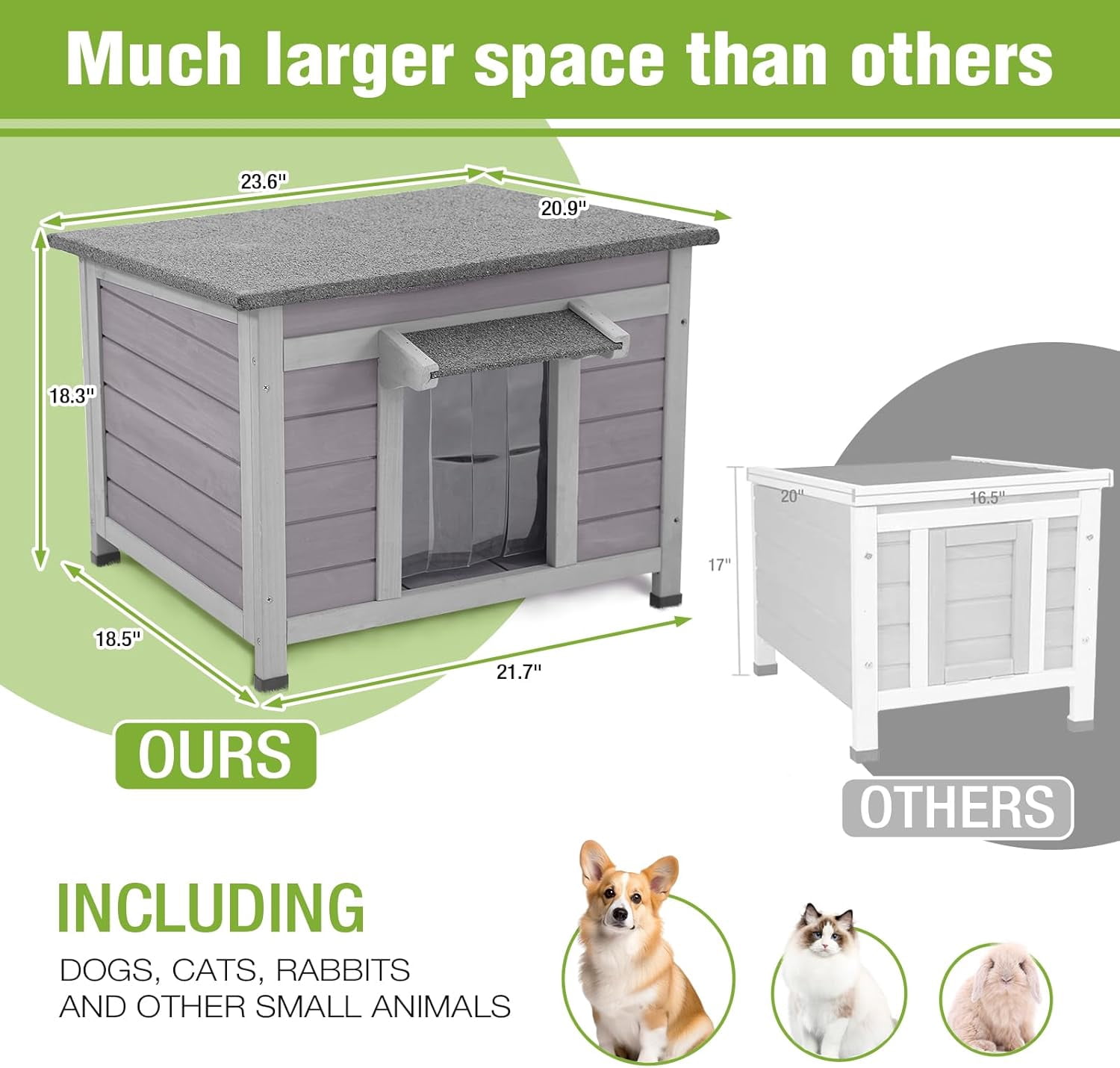 Aivituvin Insulated Cat House Outdoor with Triple-Layer - Weatherproof Cat Shelter with Insulation Liner, Elevated Base & Openable Roof for Stray/Feral Cats for Winter
