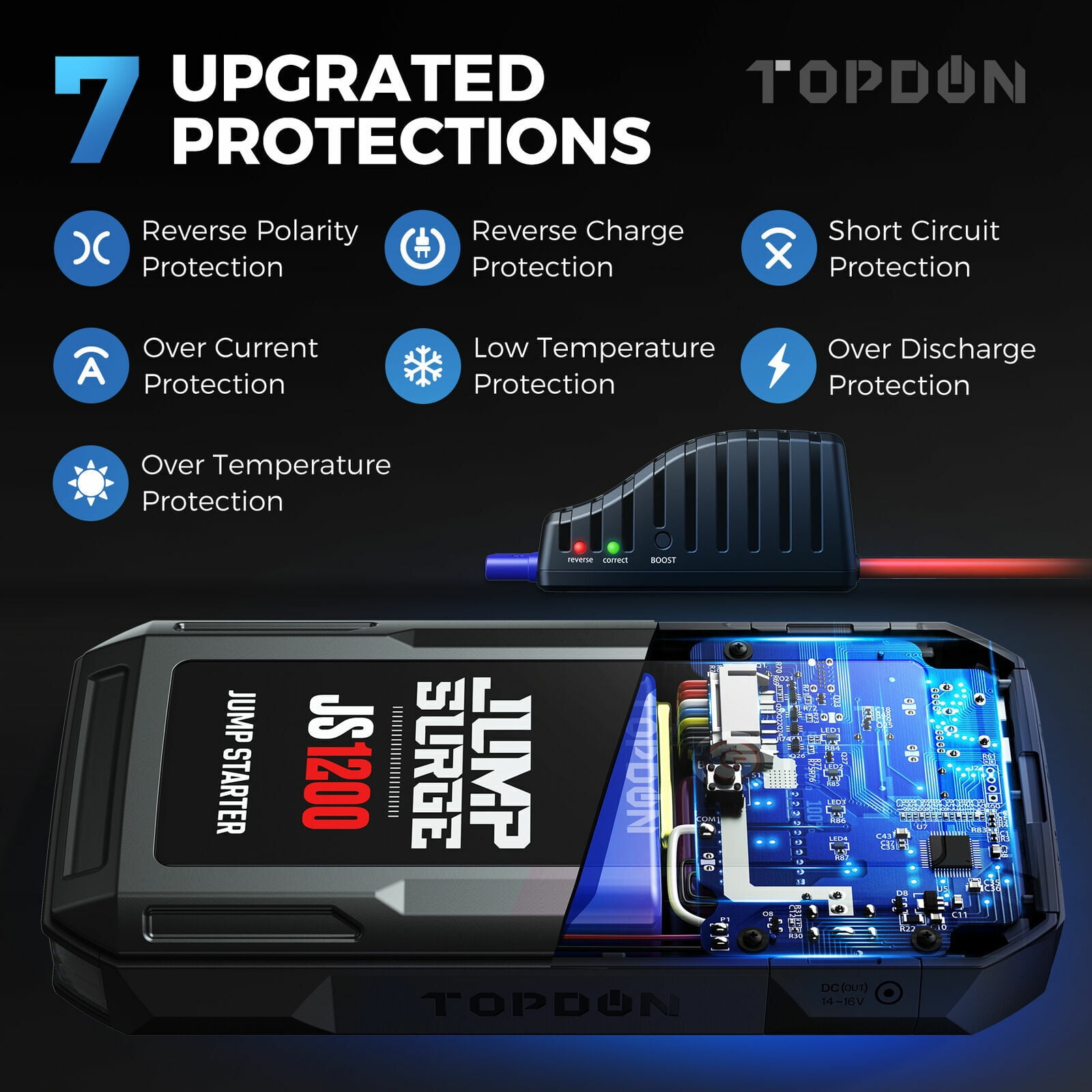 2023 Topdon Portable Multi-Function Js1200 1200A 12V