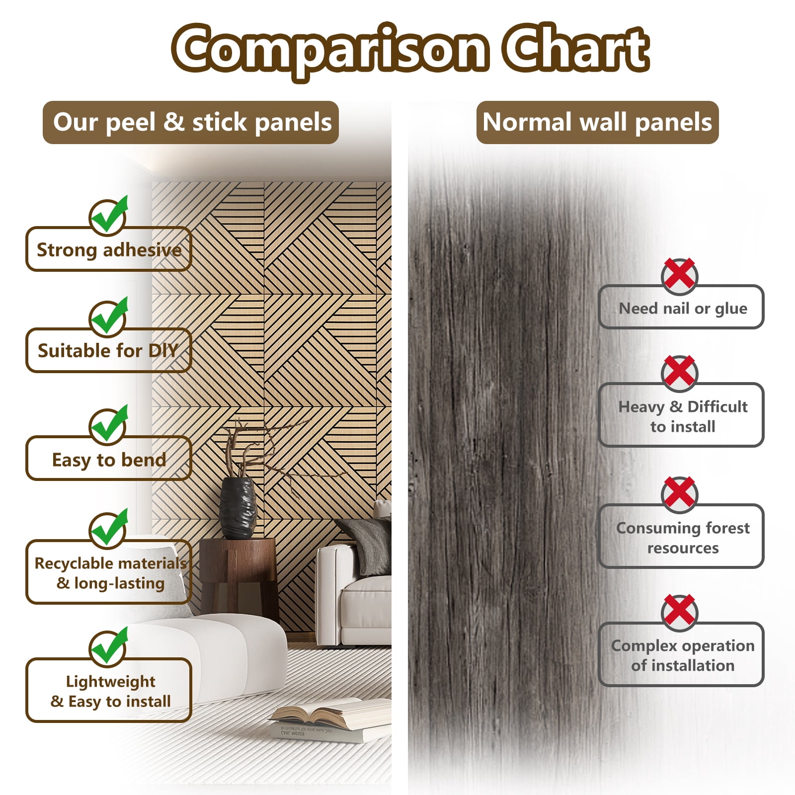 4 Packs Acoustic Wall Panels - Self-Adhesive 3D Wood Slat Wall Panel- Peel and Stick Sound Absorbing Panels for Noise Reducing - Feature Wall Decor for Home & Office