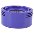 thumbnail image 1 of Reemplazo de filtro trasero de aspiradora, accesorios para aspiradoras V6 V7 V8, 2 uds., 1 of 5