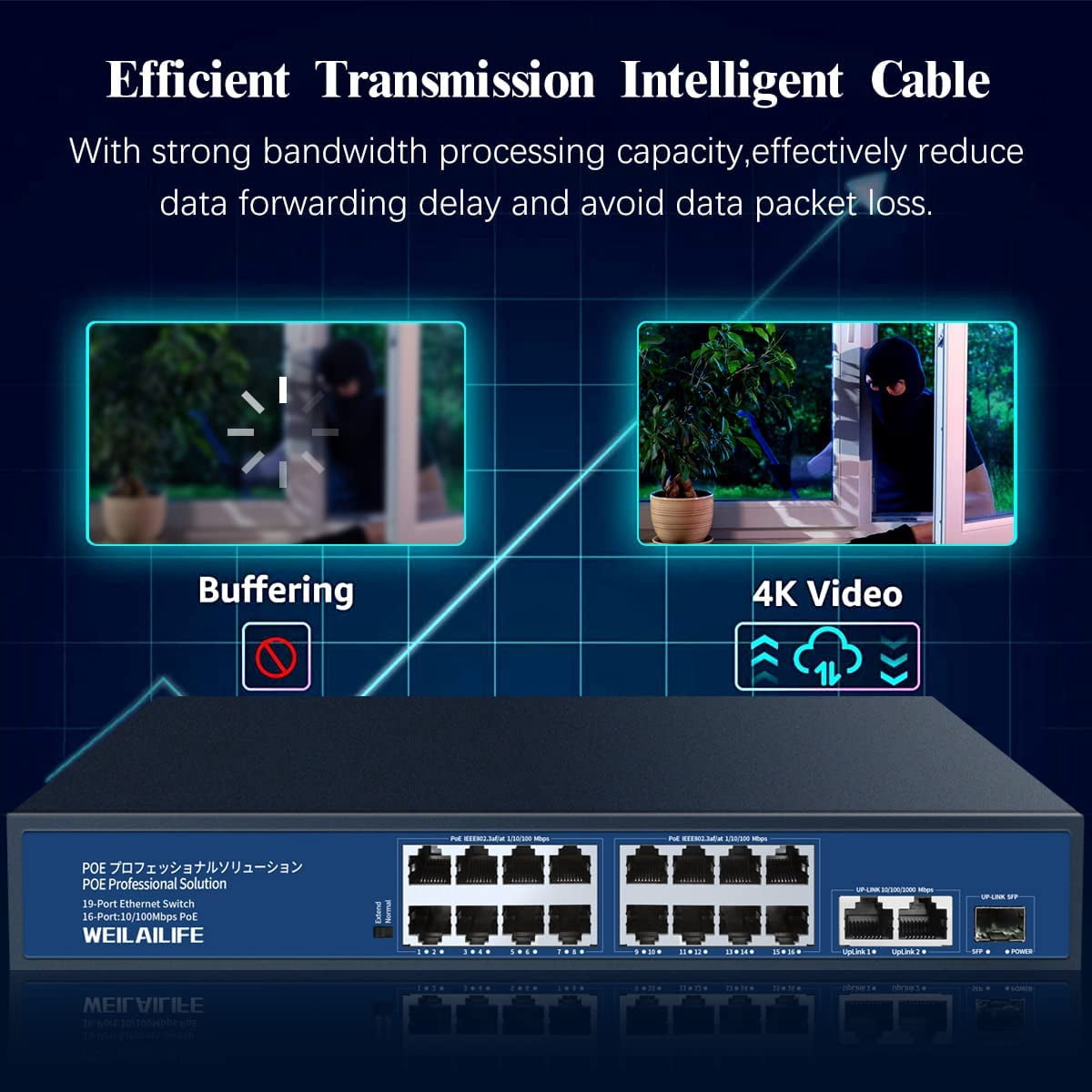 Open Box 16-Port Internet Unmanaged Poe Switch, Home Power Over Ethernet Hub Router, Office Network Splitter, Plug-and-Play, Fanless Metal Housing, Desktop or Wall Mount