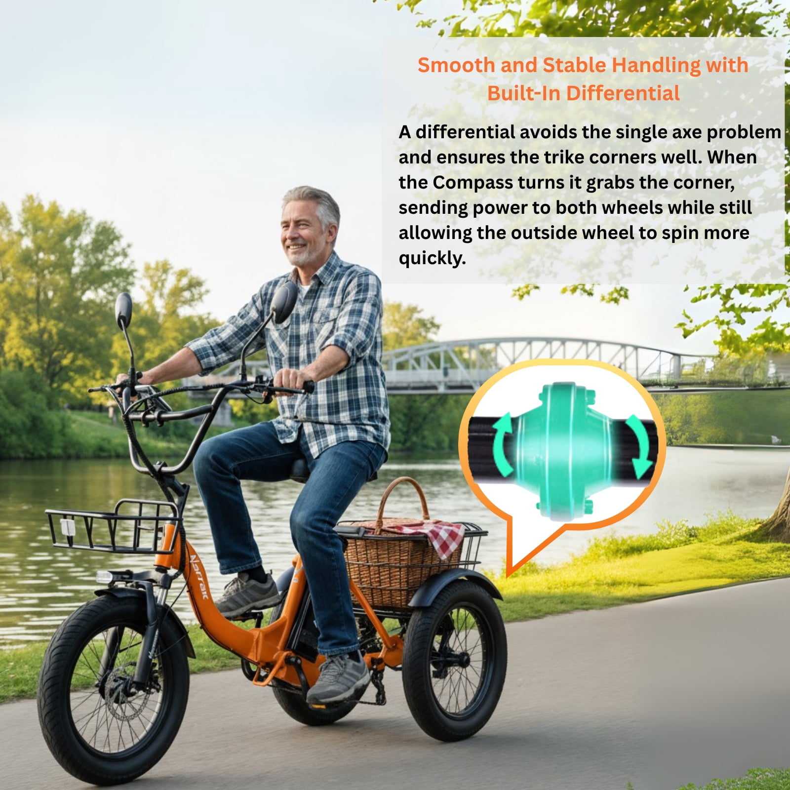 Narrak Electric Tricycle for Adults, Fat Tire Folding Electric Trike, 3 Wheels Electric Bicycle Bikes, Peak 1100W Step-Thru Etrike with 624WH Removable Battery and Large Basket for Women Men