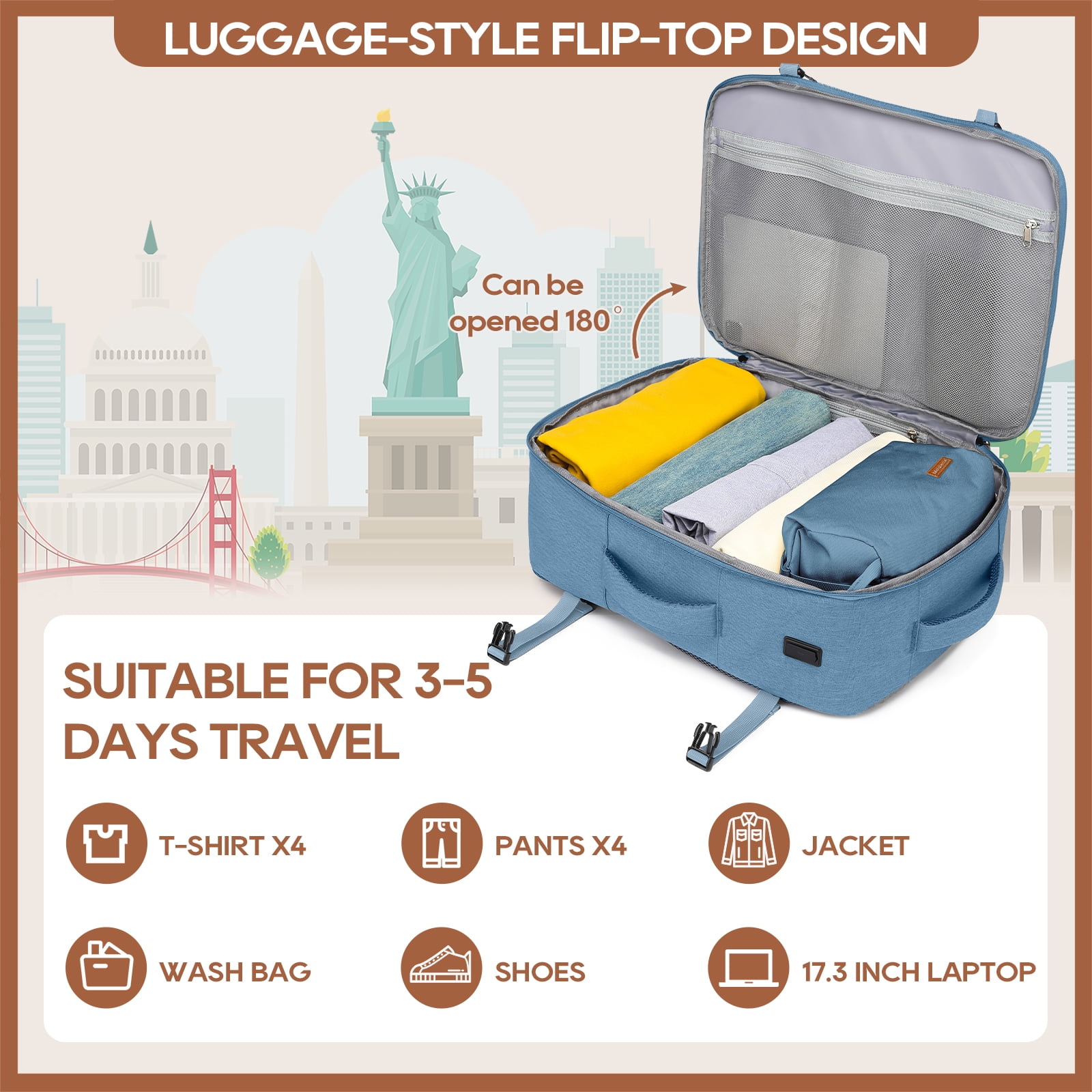 Joyway 2-Piece Travel Backpack Set Airline-Approved Waterproof Carry-On Luggage with USB Charging Port Comfortable Straps & Matching Toiletry Bag