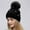 Beanies for women winter-Black, variant on Homenesgenics Winter Hats for Women Beanies,Bobble Hat,Pom Pom Hat,Winter Windproof Outdoor Beanies Women Knitted Beanies Black Free Size