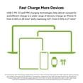 thumbnail image 3 of Cargador de pared Belkin BoostCharge Pro 45 W dual USB-C GaN, 3 of 6