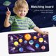 thumbnail image 4 of Rompecabezas del sistema solar Diseño creativo Universo cognitivo Juguetes Mejor regalo 8 Planetas Tablero para niños Niño, 4 of 5