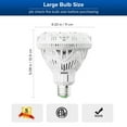 thumbnail image 5 of SANSI 30W (250W Equiv) BR30 LED Bulb, 4000 Lumens Bright Light Bulb, 5000K Daylight Non-Dimmable, 5 of 7