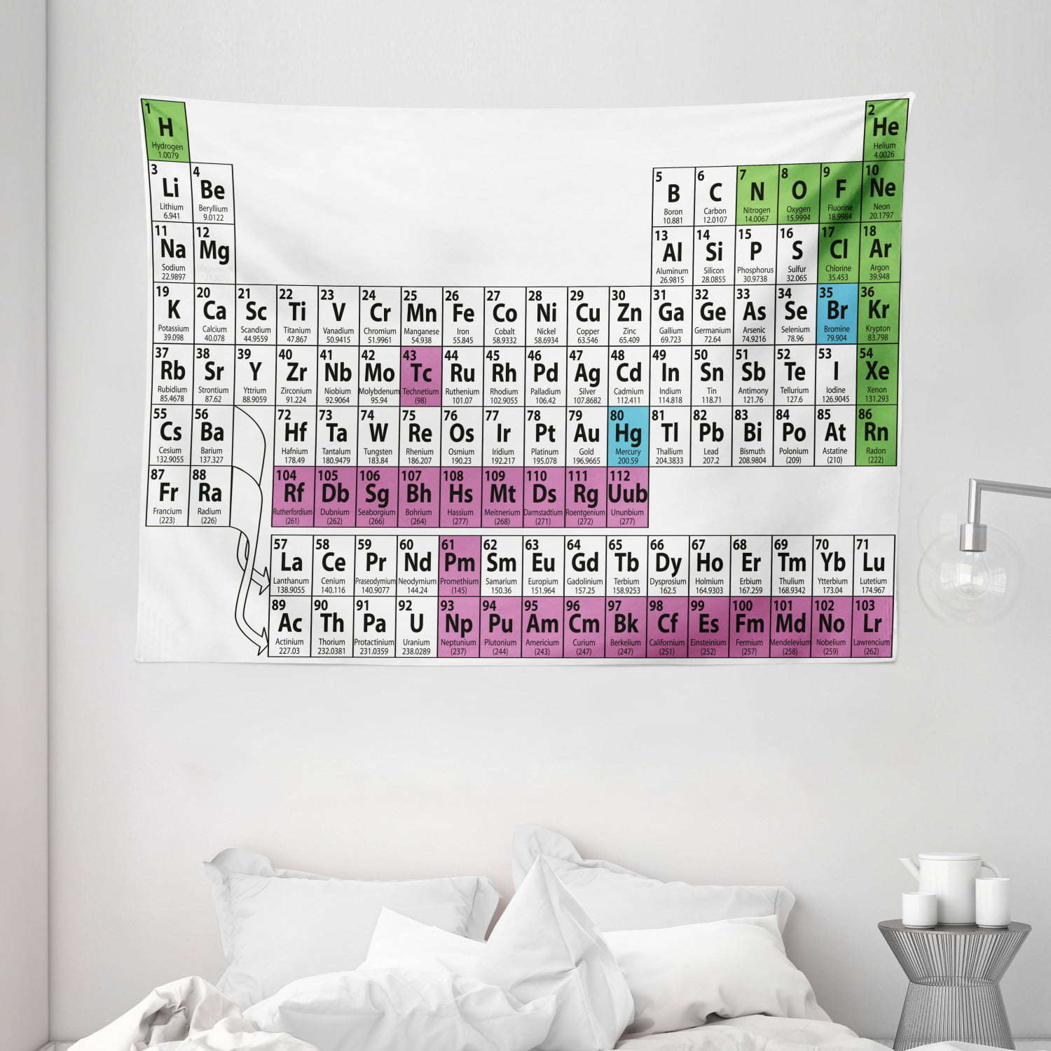 Small to Giant Sizes Periodic Table Tapestry Wall Hanging of Elements Science Scientist Tapestries Dorm Room Bedroom Decor Art Printed in the USA 