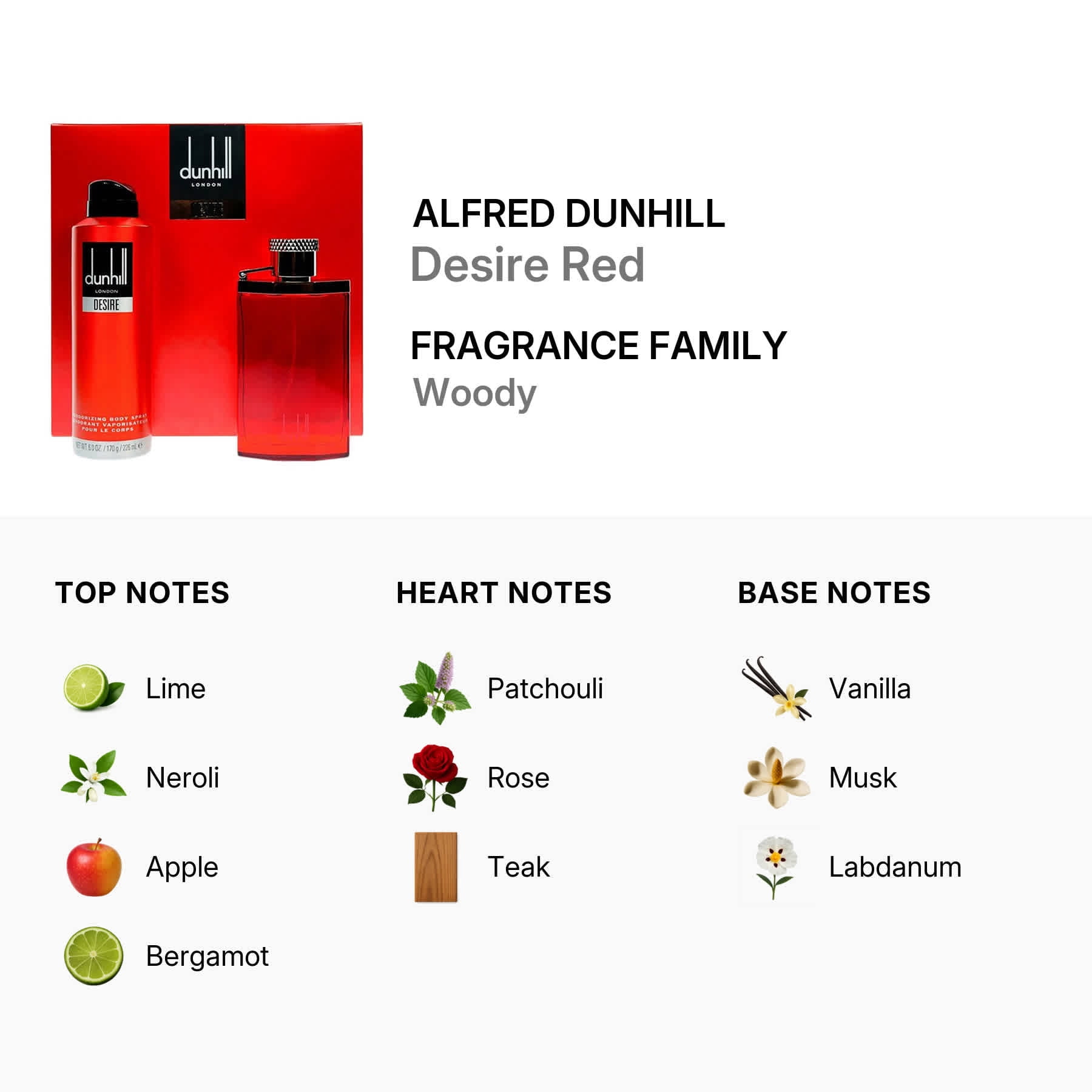 Alfred Dunhill Desire Red Men Gift Set, 3.4oz EDT Spray, 6oz