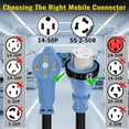 thumbnail image 6 of ZAZFO 50ft 50Amp Generator RV Extension Cord, NEMA 14-50P to SS2-50R Twist Lock, Generator Cord for Hurricane Emergency Outdoor Home RV, Black-Blue, 6 of 8