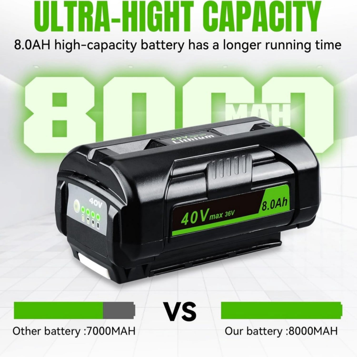 2Pack for ryobi 40 volt 8.0Ah battery high capacity lithium ion op4050 op40602