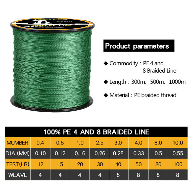 Autoez Fishing Line Super Strong Braided Fishing Line 12-100LB 4/8 Strands  Abrasion Resistant 328-1093 Yds 