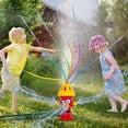 thumbnail image 4 of Baby bath water toy - Upgrade Electric Shower Baby Bath Toys, Sprinkler Bathtub Tub Water Toys for Toddlers - Battery Style（red）, 4 of 4