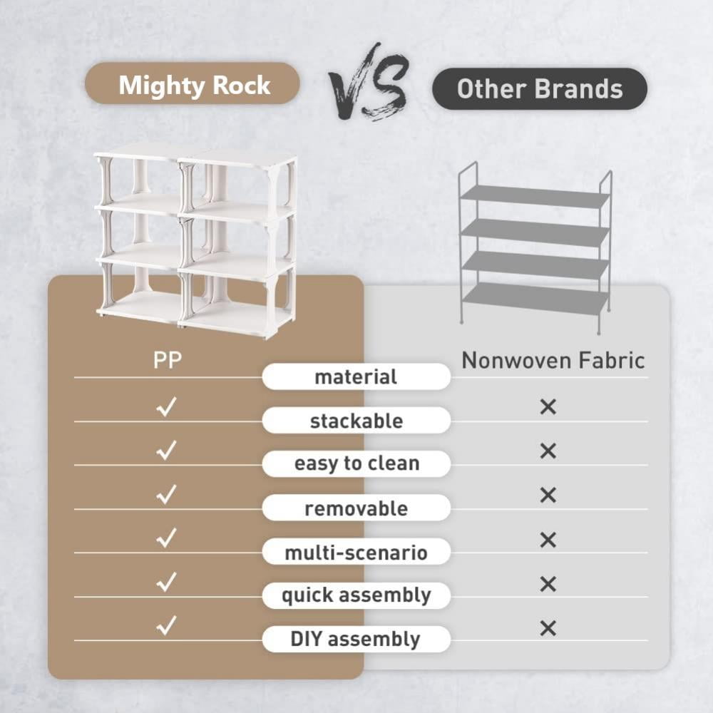 Mighty Rock 8-Tier Flexible Shoe Rack, Stackable Plastic Closet