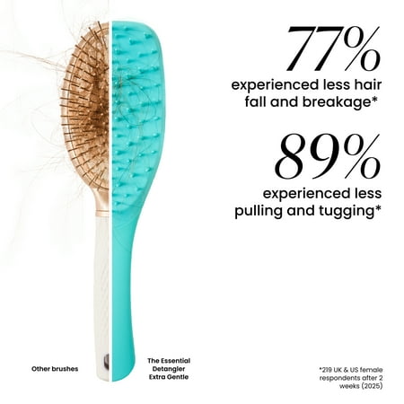 The Essential Detangler® by Tangle Teezer® for Extra Gentle Hair, Turquoise Green