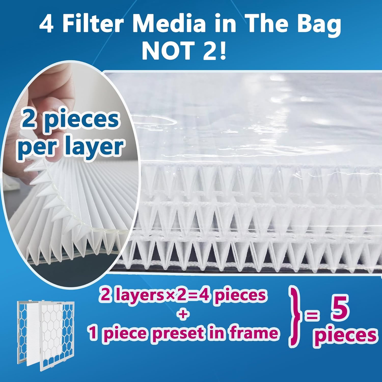 Air Filter - Furnace/HVAC, 20x16x1, MERV 11 - 5-Pack, Reusable ABS Frame - Pleated PET/PP
