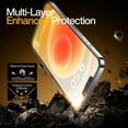thumbnail image 5 of [3 Pack] KisonovaGuard Compatible with iPhone 12 mini Screen Protector [5.4 Inch], Tempered Glass,Case Friendly Scratch-proof, Bubble Free, Ultra Resistant Clear, 5 of 6