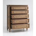 thumbnail image 5 of Magnussen 7004 5-Drawer Solid Wood/Veneer Chest in Silver Brown/Satin Nickel, 5 of 5