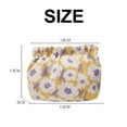 thumbnail image 2 of 1 pieza de bolsa de almacenamiento con estampado de fragmentos a prueba de agua de estilo lindo que lleva una mini billetera de almacenamiento de lápiz labial estilo: estilo 1;, 2 of 5