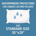 thumbnail image 4 of Paquete de 4 fundas de almohada de vinilo con cremallera de lujo: protectores impermeables para almohadas más duraderas. Tamaño estándar 20""x29"". Ideal para uso doméstico, hotelero y hospitalario., 4 of 5