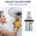 thumbnail image 3 of MasteelfCA 2pcs Hot and Cold Water Faucet Valves Replacement Faucet Valves Core Supplies, 3 of 8