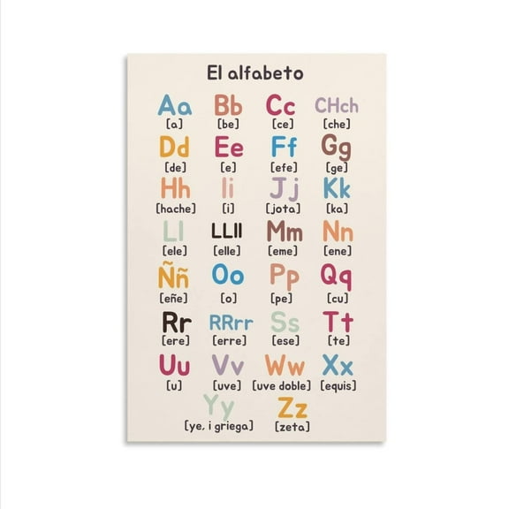 Educational Poster Spanish Alphabet Poster Spanish Letters Chart Poster Homeschool Classroom Poster2 Canvas Painting Posters And Prints Wall Art Pictures for Living Room Bedroom Decor
