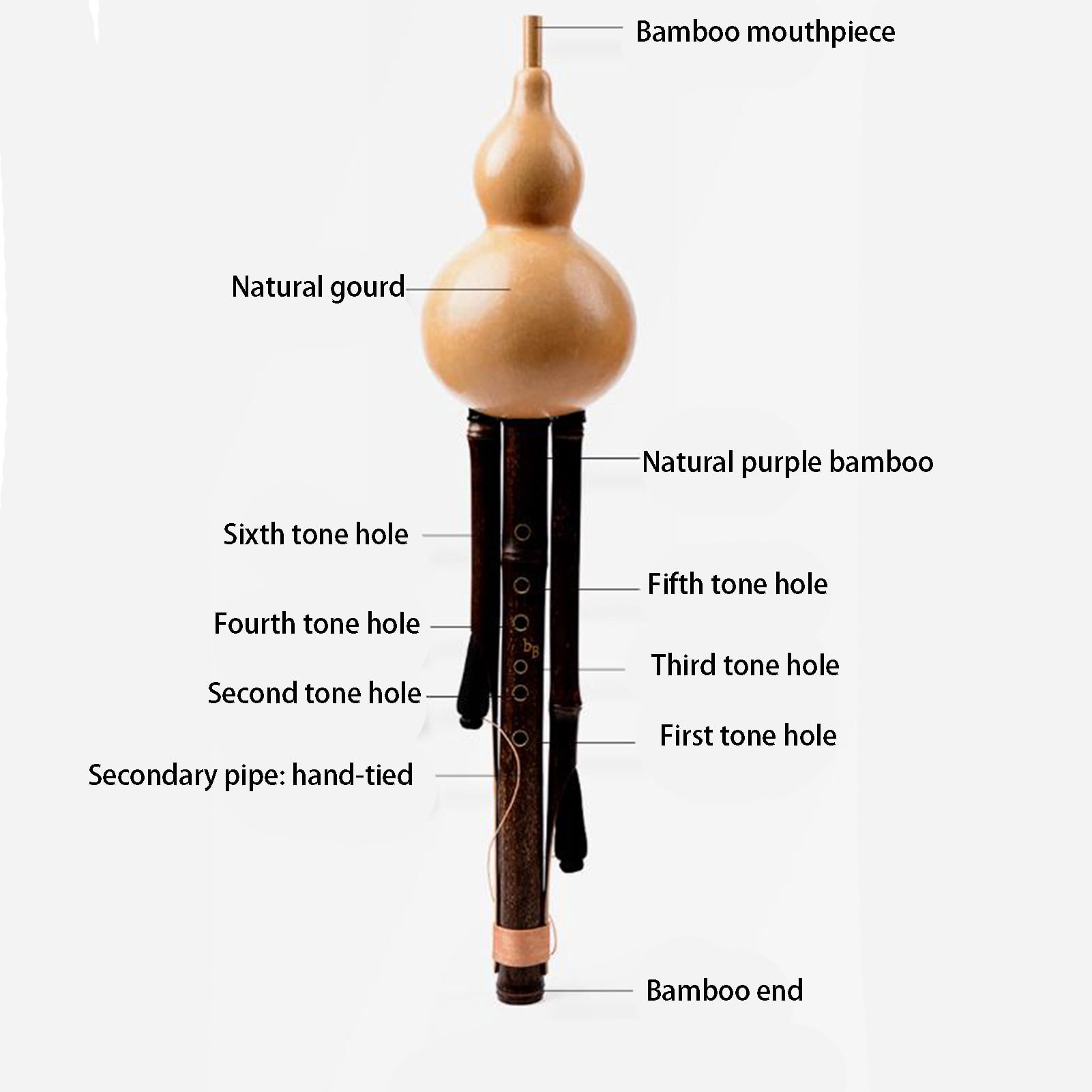 Traditional Chinese Hulusi Flute, Cucurbit Gourd, Handicraft Hulusi Ethnic Musical Instrument with Case for Beginners Music Lovers, Wind Instrument