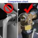 thumbnail image 4 of 2 Pcs Garden Hose Reel Parts Fittings Swivel Elbow Connector Garden Hose Swivel Reel Replacement Par, 4 of 5