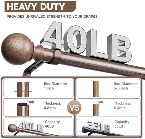 Walnut Wood Curtain Rods for Windows 72 to 144 Inch(6-12ft) - 1'' Diameter Heavy Duty Curtain Rods with Imitation Wood Grain Pattern Finials,Adjustable Decorative Curtain Rods Set,28-144''