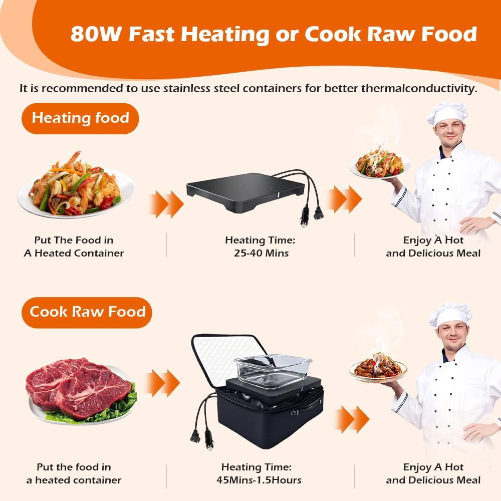 80W Portable Oven Food Warmer, 12V/24V/110V/220V Electric Heated Lunch Box for Car, Office, Camping
