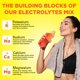 thumbnail image 4 of Limonada de frambuesa con electrolitos en polvo Keto Vitals, 60 porciones, 4 of 9
