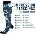 thumbnail image 4 of FREEAMG High Elasticity Compression Socks, High Knee Socks Adult Universal Leisure Relieve Fatigue,Cute Bunnies in A Flower Meadow Travel Daily with Running (1 Pair), 4 of 7