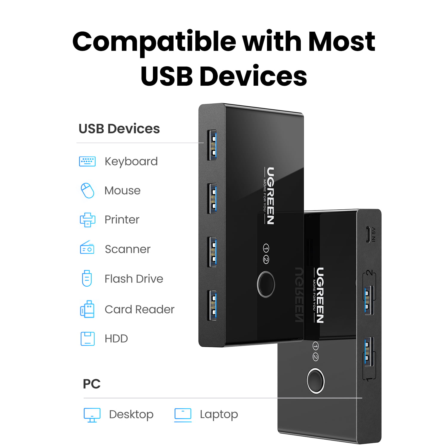 USB 3.0 Switch 2 In 4 Out USB 3.0 Sharing Switcher IR Remote KVM Switch Hub  for Mouse, Keyboard, Scanner, Printer with 2 Pcs of 1M USB 3.0 A to A