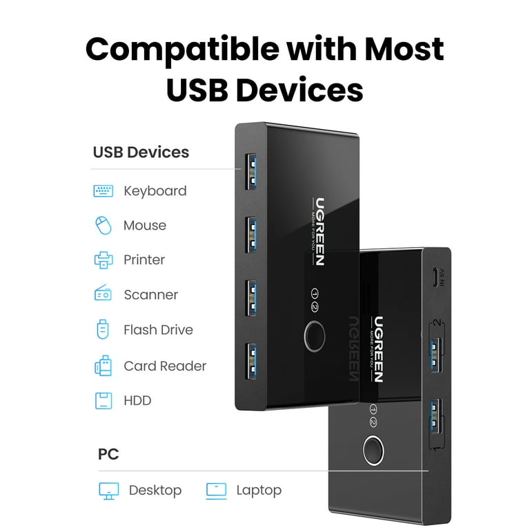 UGREEN USB 3.0 Sharing Switch – Hatke