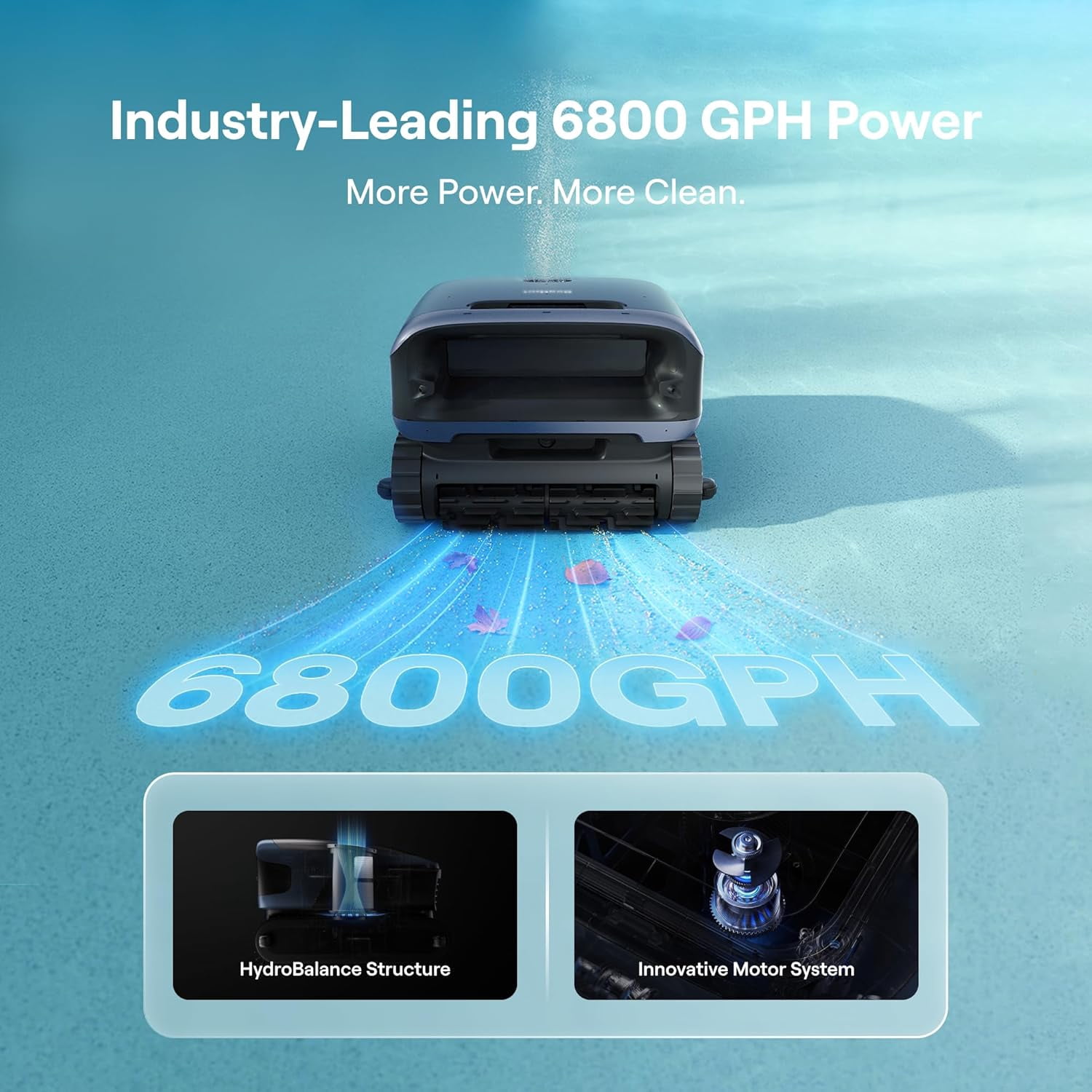 (2026 New) Beatbot Sora 70 Pool Vacuum Robot, 360° Top-to-Bottom Cleaning, Smart Surface Parking, 6L Capacity, 6800GPH Super Power for Above & In-Ground Pools Up to 3,200 sq. ft, Midnight Blue
