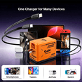 thumbnail image 4 of GaN Charger - Super Fast Charging Adapter with Duals Retractable Type-C Cable, Compact GaN Technology for Quick Charge (Orange), 4 of 5