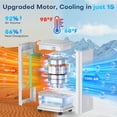 thumbnail image 5 of 25" Windowless Portable Air Coolers, Double Tanks for 16H Cooling, 3-IN-1 Evaporative Air Cooler, Remote&Smart Timer, 3 Speed&Mode, 120° Swing Swamp Cooler for Bedroom, 5 of 10