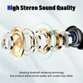 thumbnail image 3 of Sleep Earbuds, Noise Cancelling Wireless Ear buds for Side Sleepers, Bluetooth 5.4 in Ear Light-Weight Mini Headphones, 47H Playtime Clear Calls Earphones for Sleeping, Exercising, Working, Hiking, 3 of 8