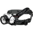 thumbnail image 3 of 7 LED Headlamp with Adjustable Head Strap Work Head Light Flash Torch, 3 of 5