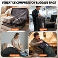 thumbnail image 3 of Lafati 2-Pack Vacuum Storage Bags  for Travel with USB Pump, 29L Each, IP67 Waterproof, Transparent Window, Portable Compression for Suitcase, Clothes & Comforters,., 3 of 8