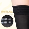 thumbnail image 5 of Compression Stockings for Women, PUTUO 200D Closed Toe Thigh High 15-21 mmHg Compression Socks with Silicone Grip Semi-Transparent, Graduated Support Hoses for Varicose Veins Edema DVT Flight, Black, 5 of 8