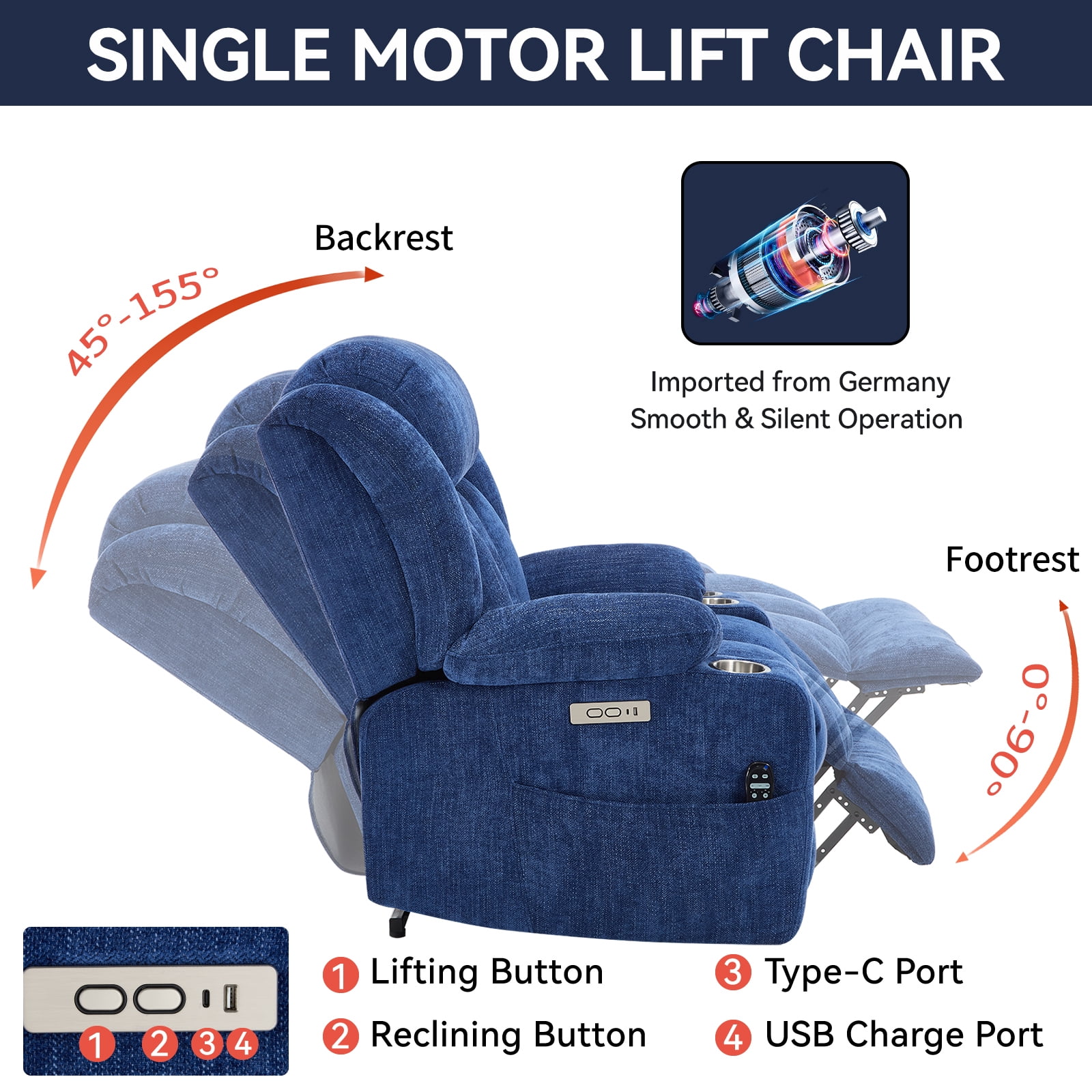 Alvantor Large Power Lift Recliner Chair for Elderly with Massage and Heat Chenille Electric Recliners Chair with USB Ports & Cup Holders for Living Room Blue