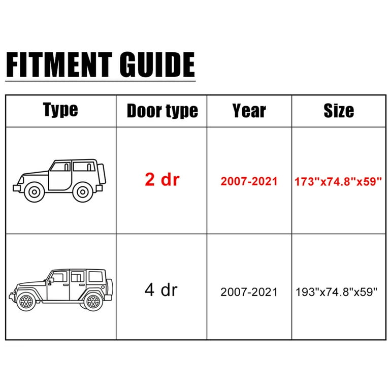 How Long is a Jeep Wrangler 2 Door? Quick Guide!