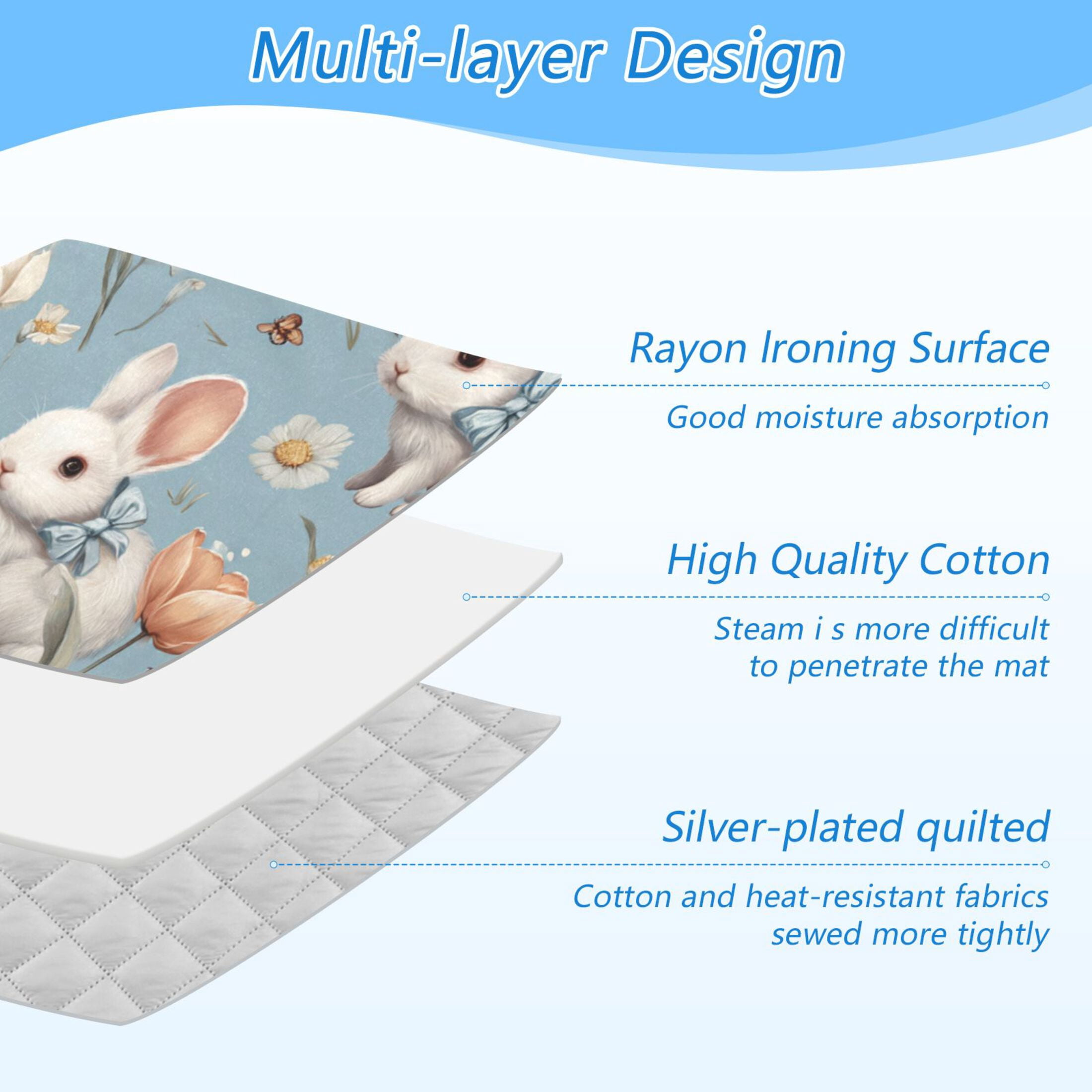 White Rabbits Flowers Butterflies Vintage Ironing Mat Blanket Portable Travel Ironing Pad Heat Resistant Pad 47.2" x 27.6”