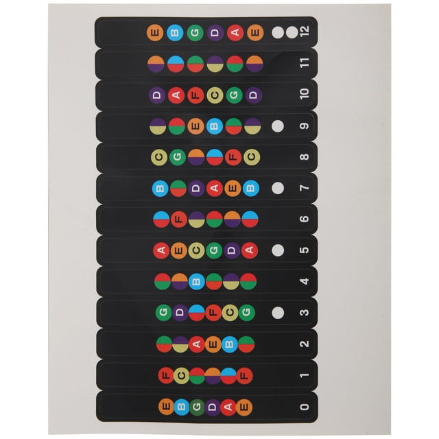 String Guitar Sticker,Guitar Scale Sticker Fingerboard Guitar Decals Sticker Guitar Scale Sticker User-Friendly Design