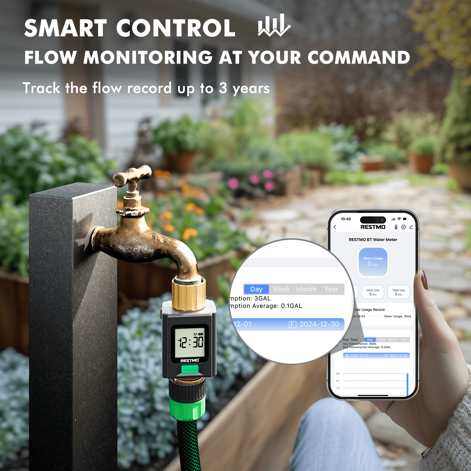 Restmo  Smart Water Flow Meter with Screen Backlight, Brass Inlet & Outlet Water Meter, Measuring Gallon/Liter Consumption & Flow Rate for Garden Watering, RV Filling, Sprinklers & Nozzle-APP Control
