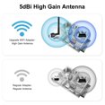 thumbnail image 3 of EIMELI USB WiFi Adapter for PC   600Mbps Wireless Network Adapter with High Gain Antenna  Dual-Band 2.4G/5GHz Wi-Fi Dongle Compatible with Desktop  Laptop  Windows  Mac OS  Linux, 3 of 7